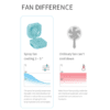 Portable Wireless Humidifier Fan - Image 8